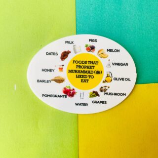 Prophet Liked Food Acrylic Fridge Magnet
