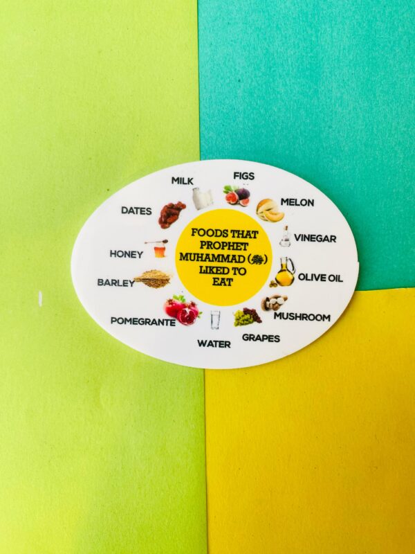Prophet Liked Food Acrylic Fridge Magnet