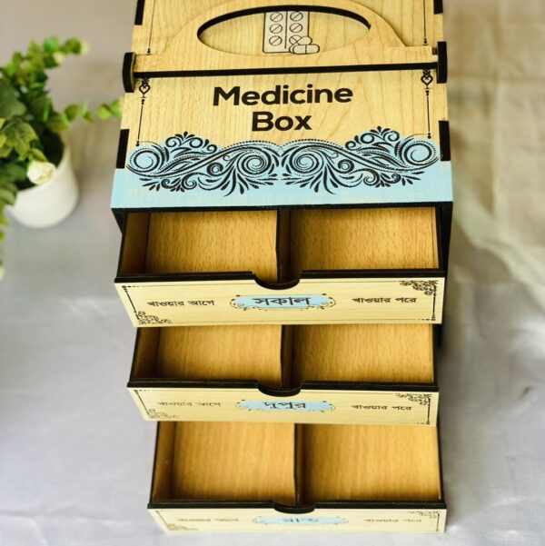 Hand Painted Medicine Box v1 - Image 3