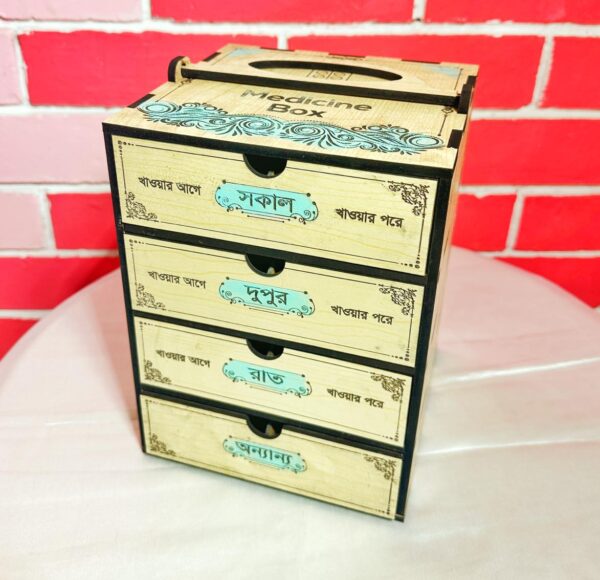 Hand Painted Medicine Box v2 - Image 2