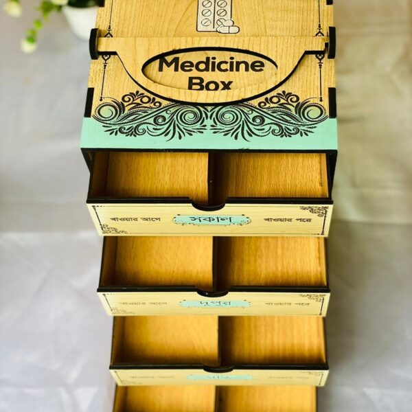 Hand Painted Medicine Box v2 - Image 4